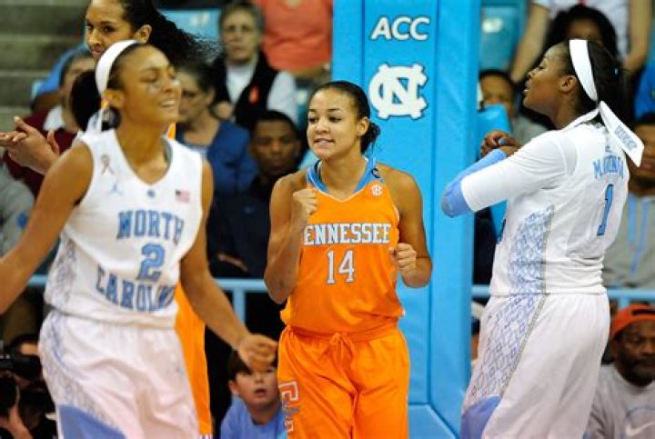 Andraya Carter: The Rising Star in Women's Basketball