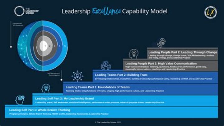 Asia's Leading Business Expert: Aseem Prince