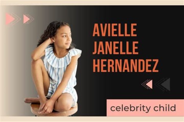 Avielle Hernandez Net Worth: A Comprehensive Overview
