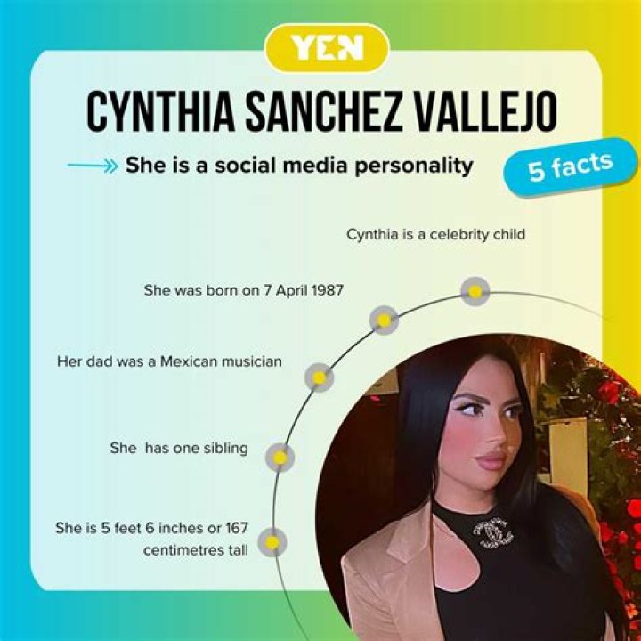 Cynthia Sanchez Vallejo: A Rising Star in the Entertainment Industry