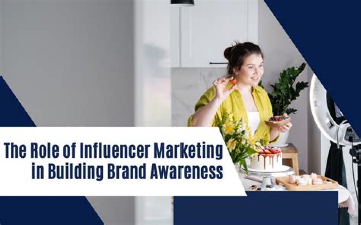 Danni Coops: The Rising Star in the World of Influencer Marketing