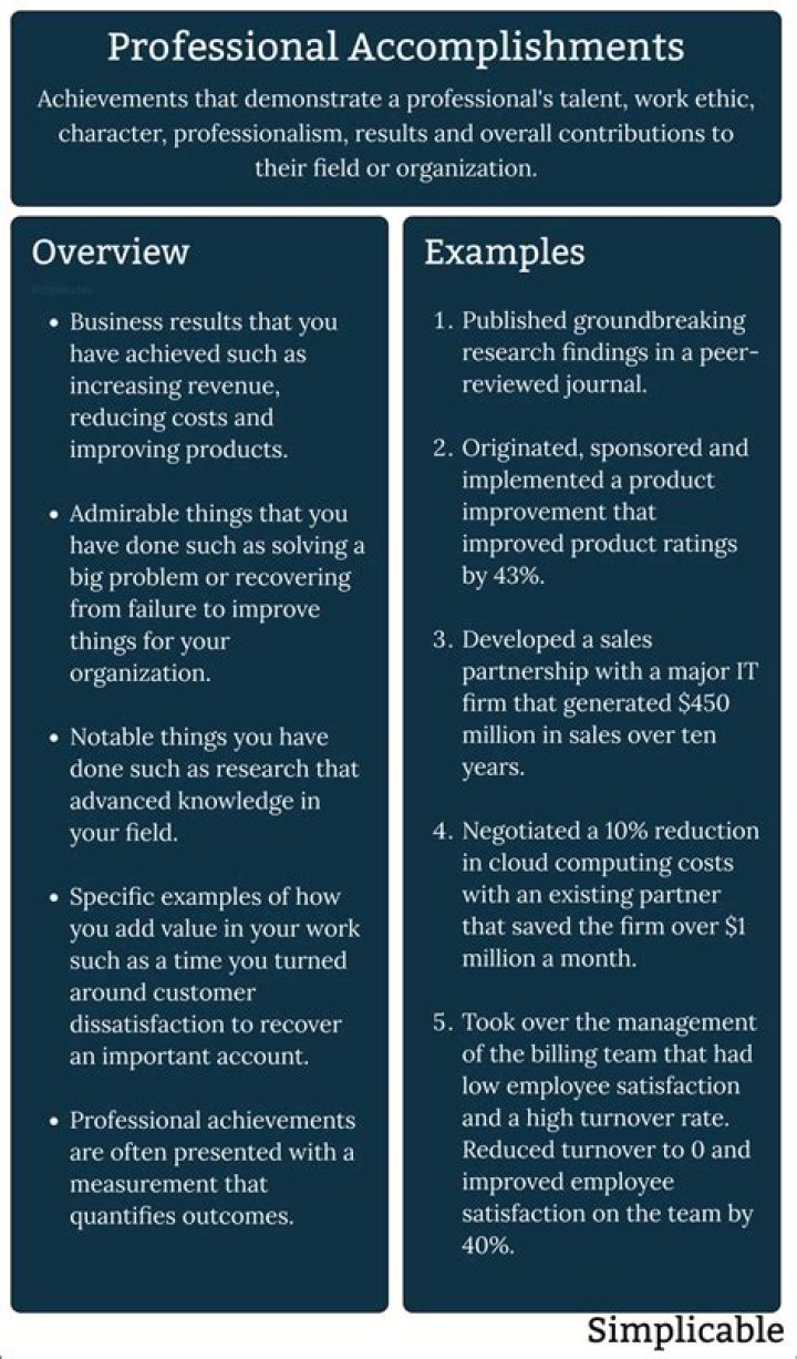 Deborah Herron: An Inspirational Journey of Achievements and Impact