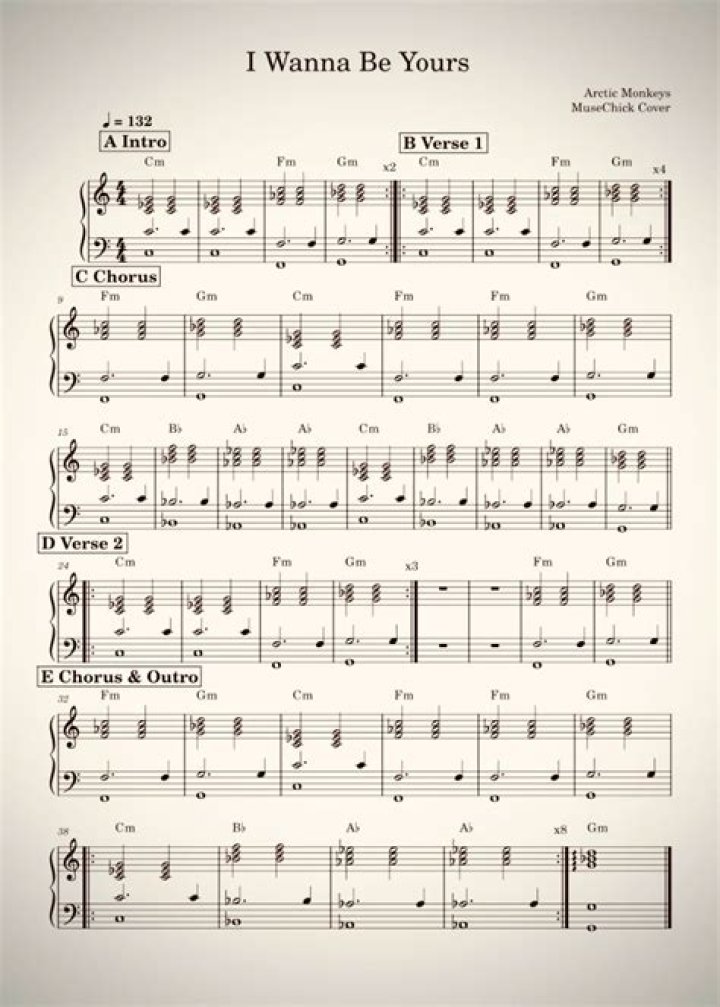 Discovering the Magic of "I Want to Be Yours" on Spotify: A Comprehensive Guide to the Song Template