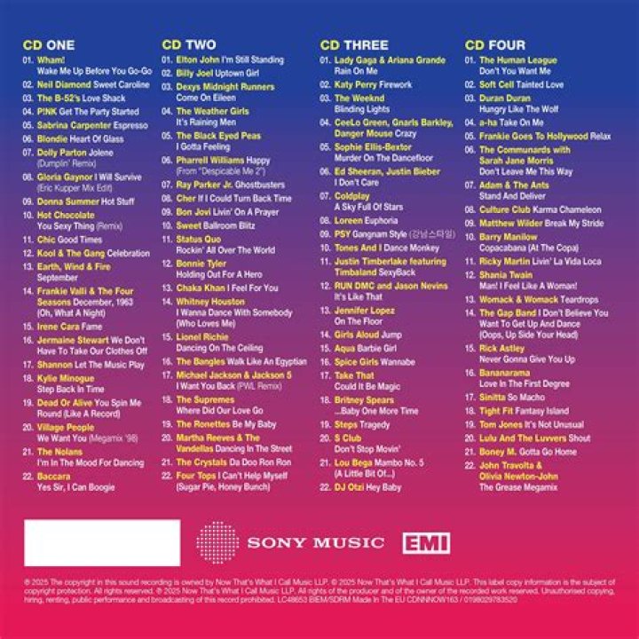 Give Me Head Top Dance Song: The Ultimate Party Anthem