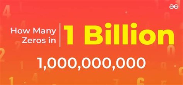 How Many Zeros Are in a Billion?