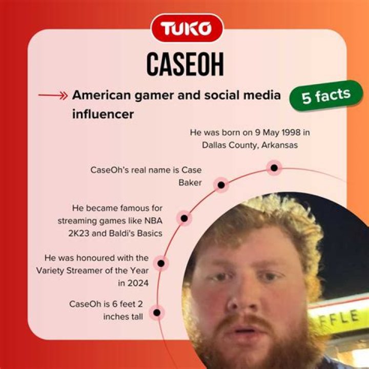 How Old is CaseOh? A Comprehensive Look at the Influencer's Journey