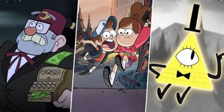 Is Gravity Falls Demonic? Unraveling the Mysteries of the Show