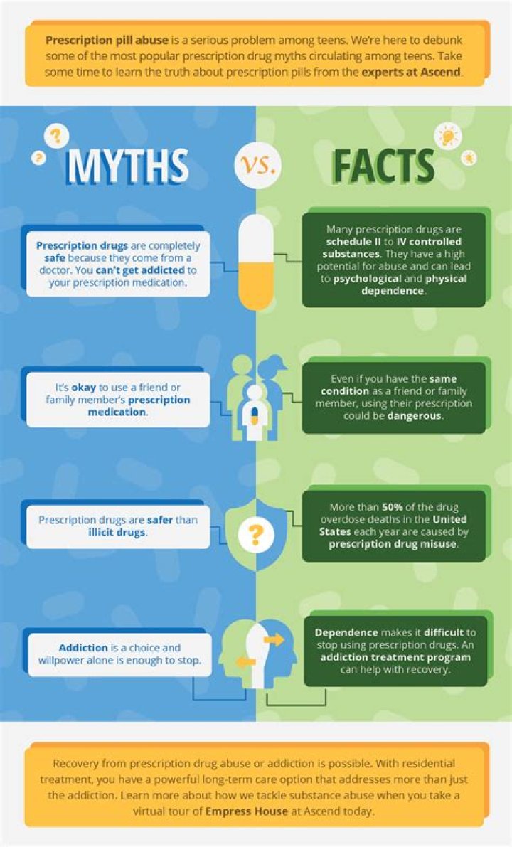 Is Gravity Falls Satanic? Unraveling the Myths and Facts