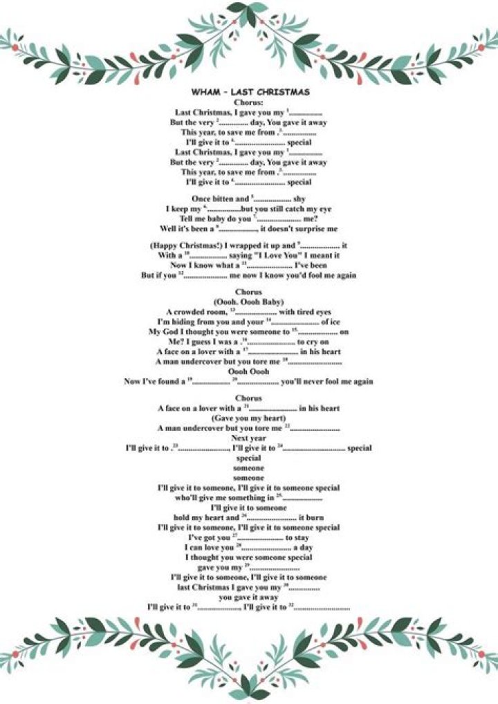 Last Christmas Lyrics: A Deep Dive into the Classic Holiday Song