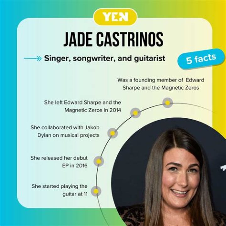 Learn More About Jade Castrinos: The Musical Prodigy