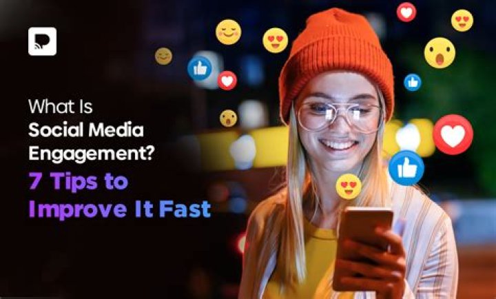 Lets Post It: The Ultimate Guide to Effective Social Media Engagement