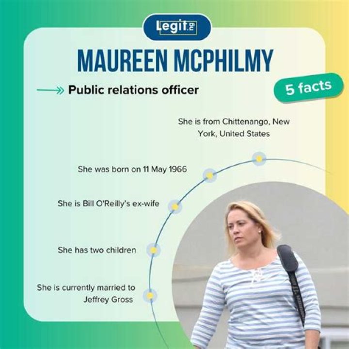 Maureen E. McPhilmy Net Worth: An Insightful Exploration