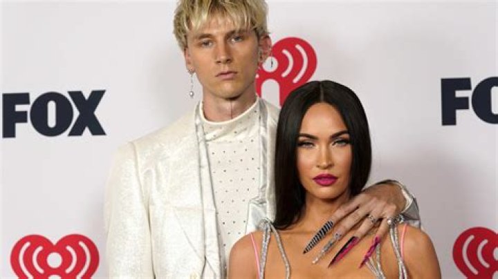 Megan Fox and Machine Gun Kelly: A Deep Dive into Their Relationship