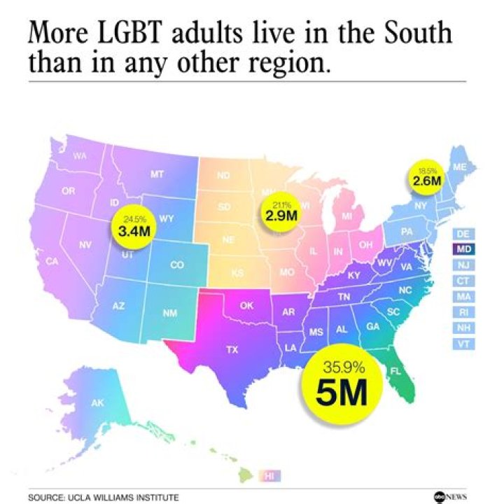 Miles McKenna: The Rising Star of the LGBTQ+ Community