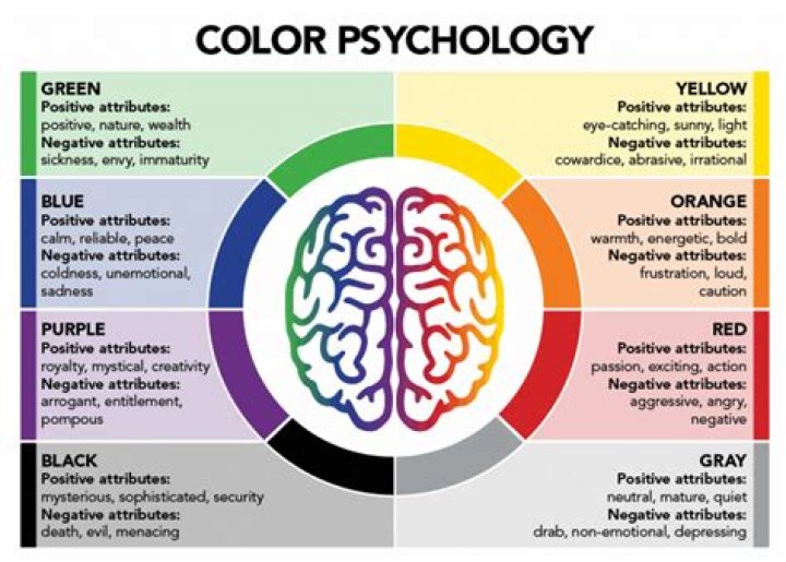 Sigma Face: Understanding the Allure and Psychology Behind It
