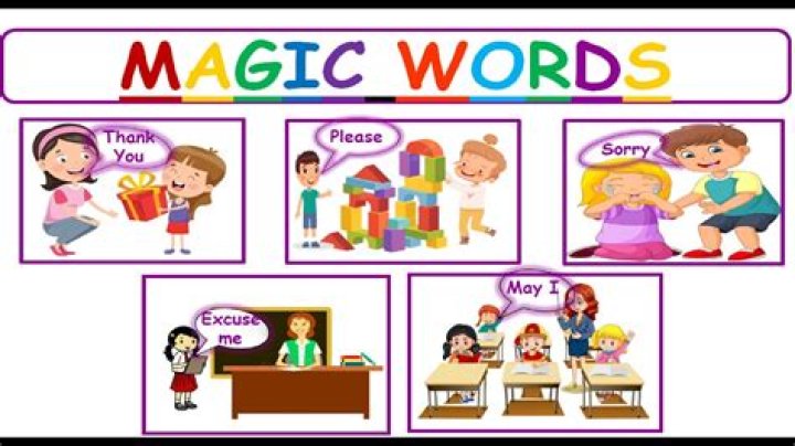 The Allure and Intrigue of Rizz Verses: Unveiling the Magic of Words