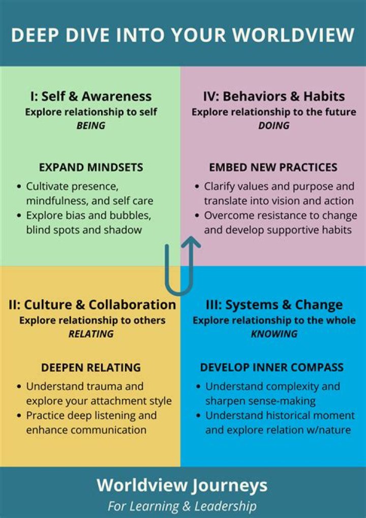 The Enigmatic Life and Career of Melanie Shatner: A Deep Dive into Her World