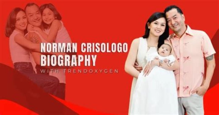 The Impact of Norman Crisologo on Filipino History