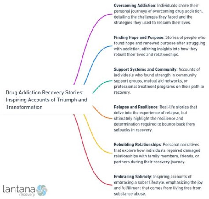 The Inspiring Journey of Kimberly Dallesandro: A Tale of Triumph and Transformation