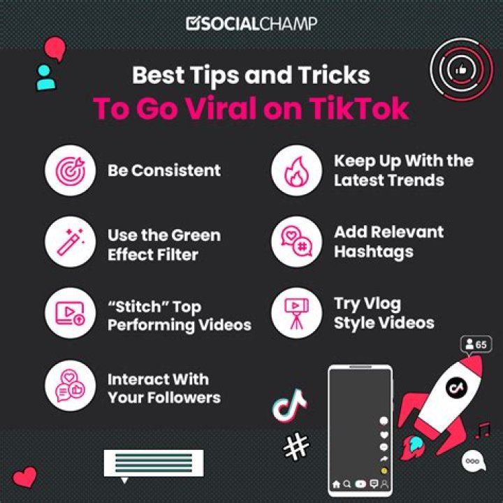 TikTok Challenges: The Ultimate Guide to Going Viral on Social Media