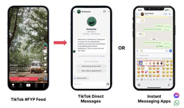 TikTok Messages: A Complete Guide to Understanding and Using TikTok Messaging Features