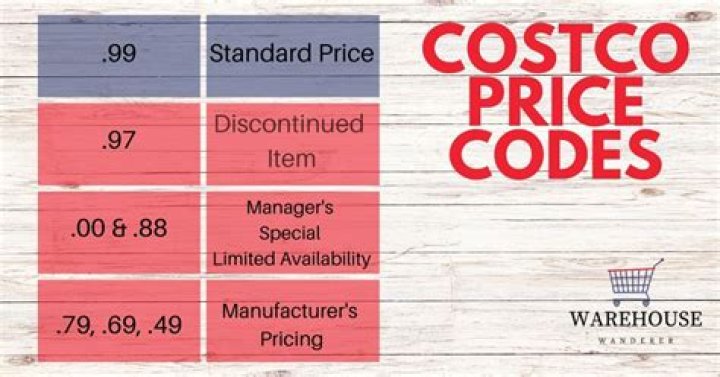 Understanding Costco ESS: A Comprehensive Guide for Members