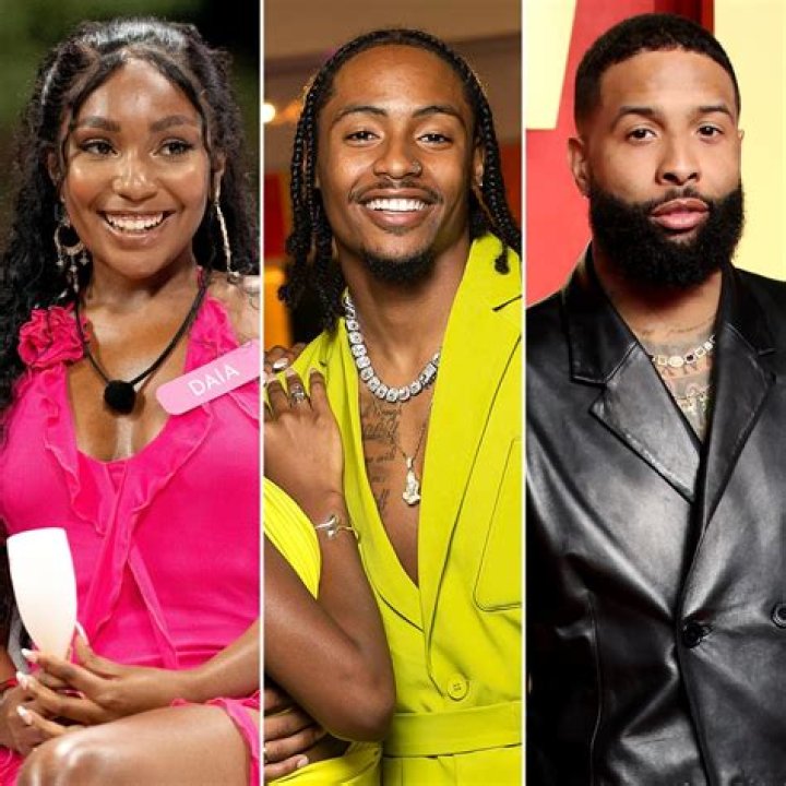 Understanding Daia Odell Comments: Insights and Reactions