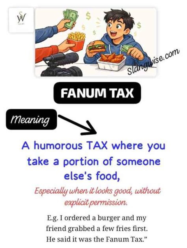Understanding Fanum Tax Meaning: A Comprehensive Guide