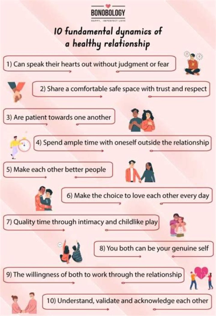 Understanding GF Revenge: The New Age of Relationship Dynamics