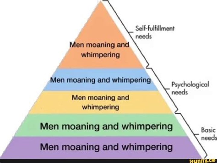 Understanding Men Whimpering: A Deep Dive into Emotional Expression