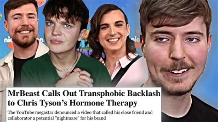 Understanding Mr. Beast Chris: The Phenomenon Behind the YouTube Star