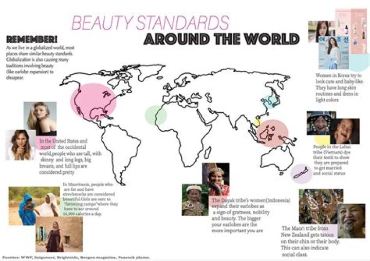 Understanding Scarlet Vas: The Unique Beauty Trend Taking Over