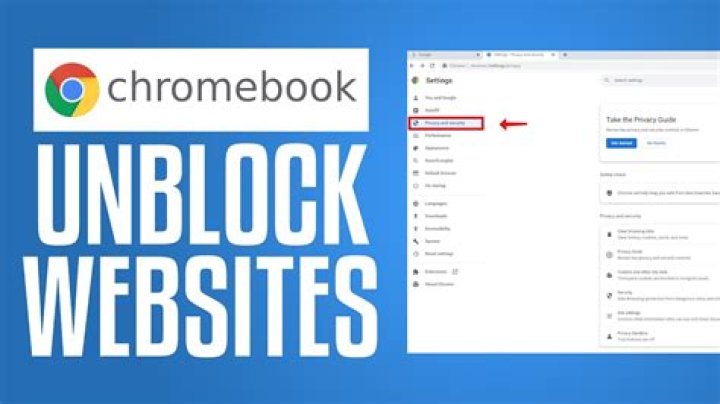Unlock Restricted Links: Uncover the Hidden Web with Our Link Unblocker