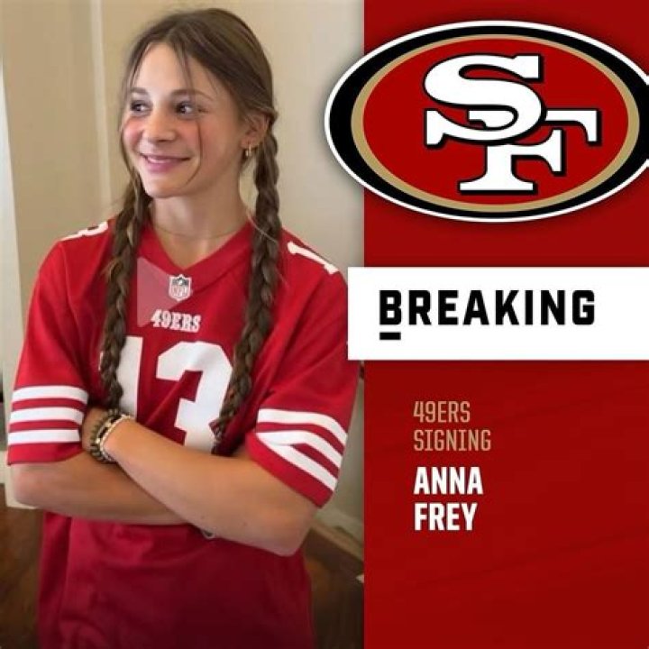 Unveiling the Life of Anna Frey: A Journey Through Art and Inspiration