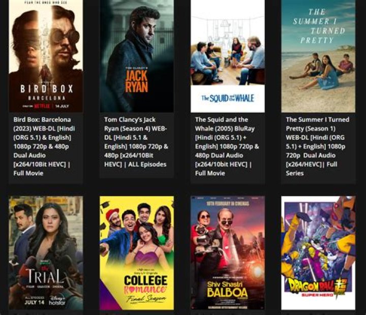 Watch the Latest Movies and TV Shows on HDHub4u 2.0