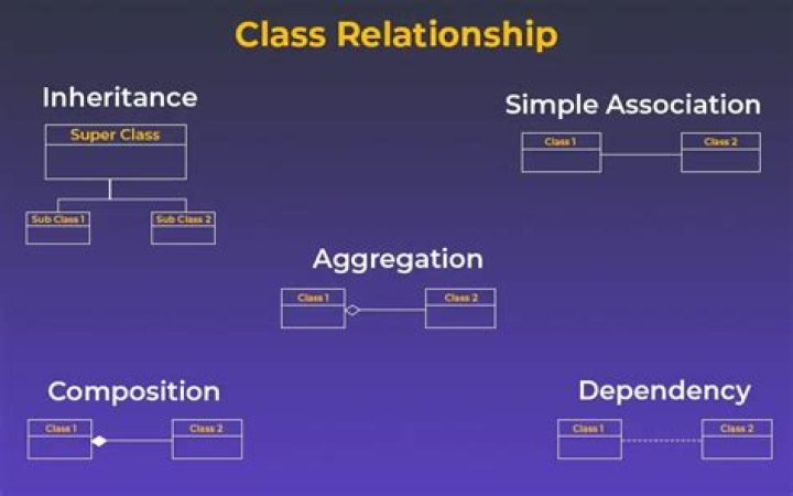 What Relationships Define Joe Cole?